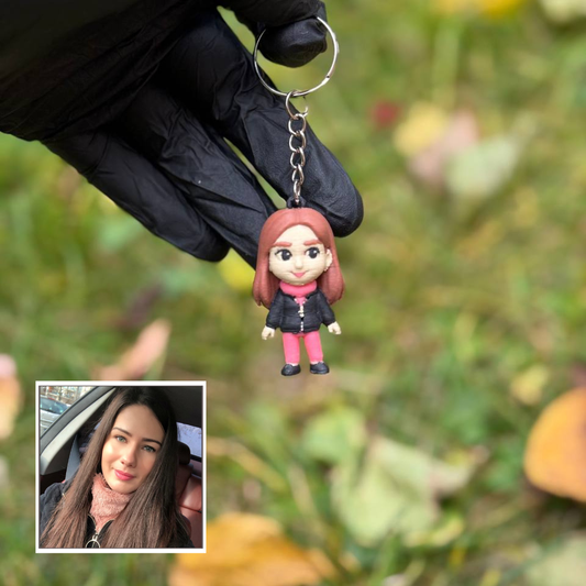ActionDoll Keychain – Custom Mini Figure